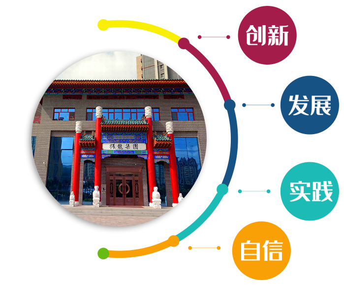 发展历史 发展历史